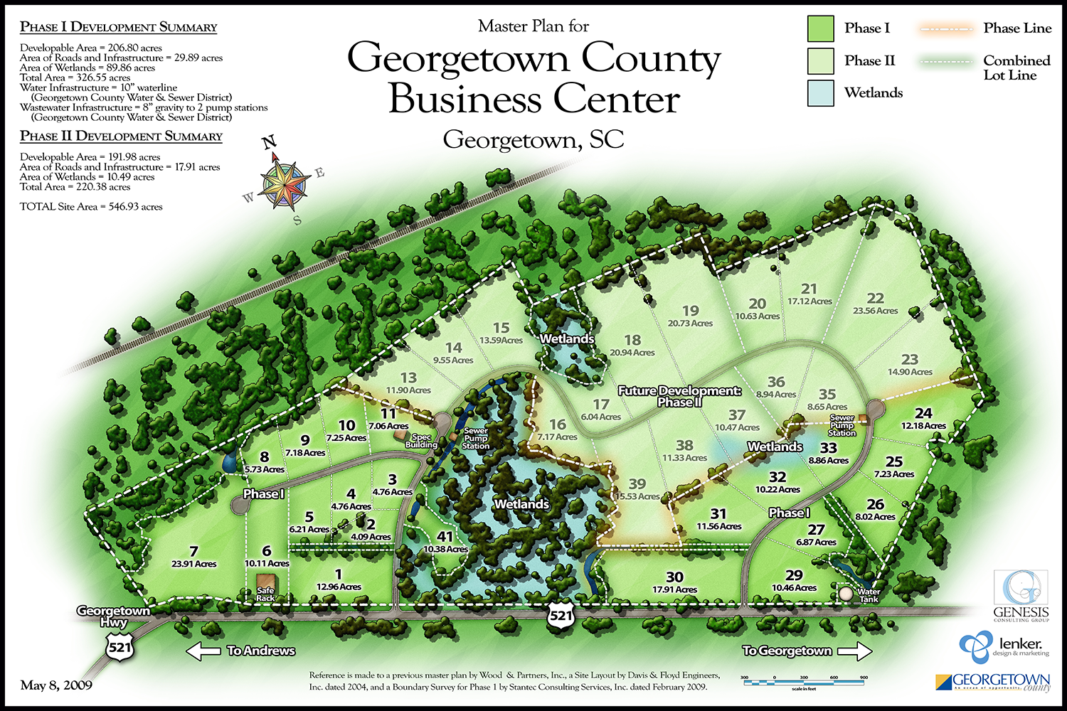 sc_georgetown_master-plan